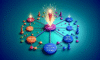 Video Topic Clusters: A Key to SEO Success
