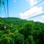 Belize Adventure Activities: Your Guide to Safety