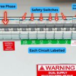 Three-Phase Power Upgrade: 6 Signs for Brisbane Homes